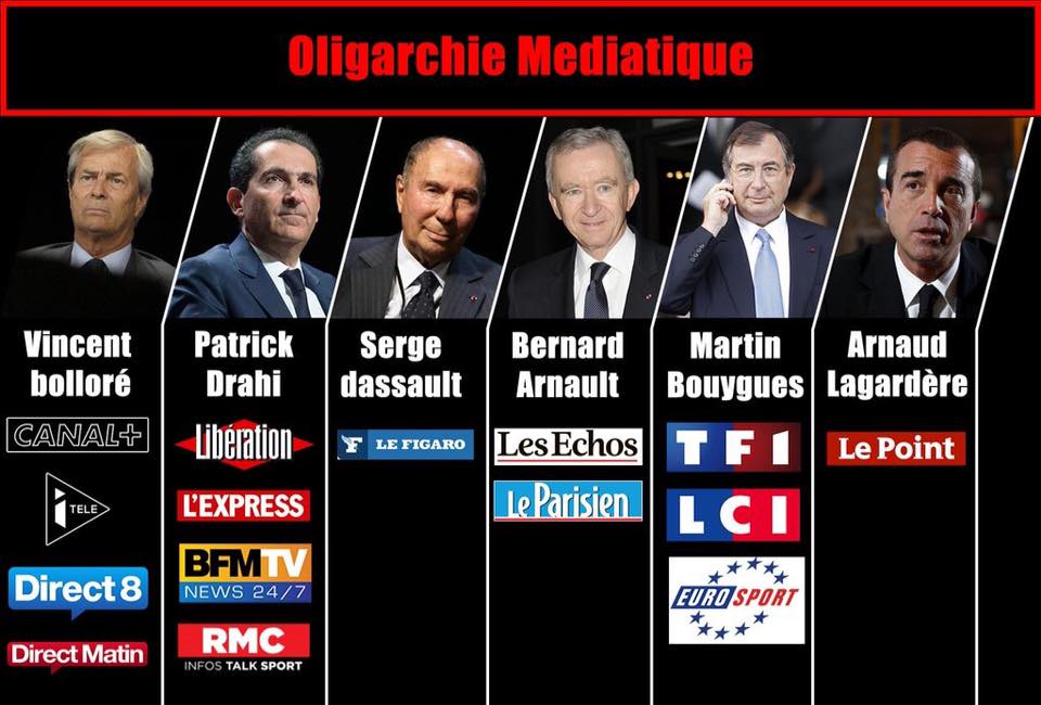 Medias_oligarchie